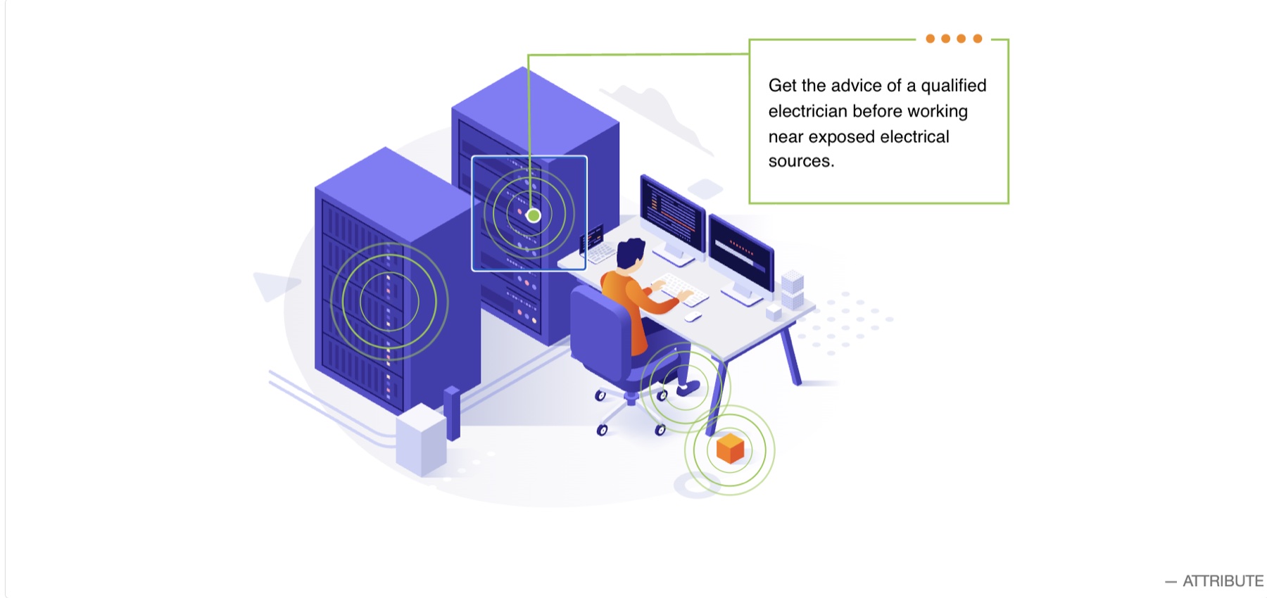 Interactive isometric e-learning module